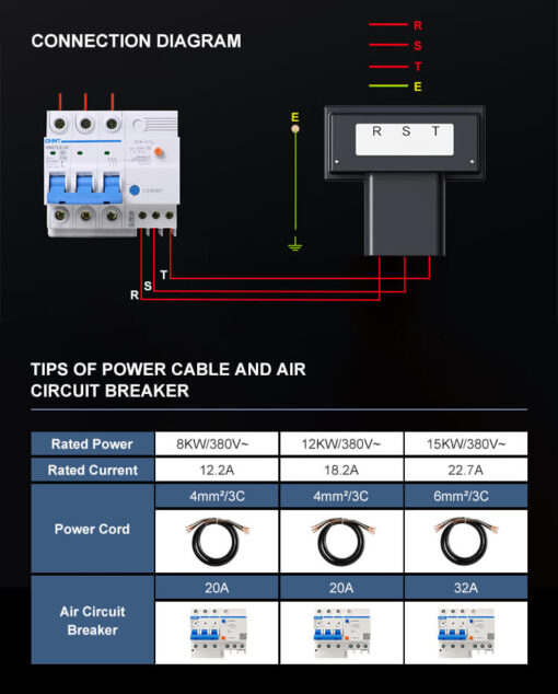 Bếp chảo xào đôi điện từ công nghiệp 2x12kW SBN-SXC12C-01, chảo lõm rời - Ảnh 15