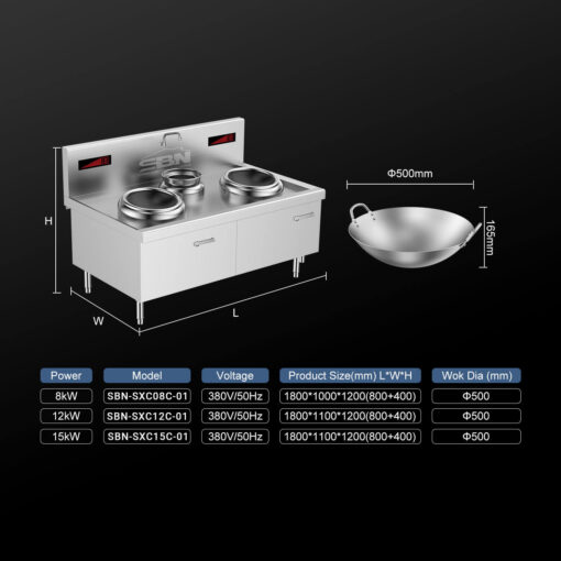 Bếp chảo xào đôi điện từ công nghiệp 2x12kW SBN-SXC12C-01, chảo lõm rời - Ảnh 13