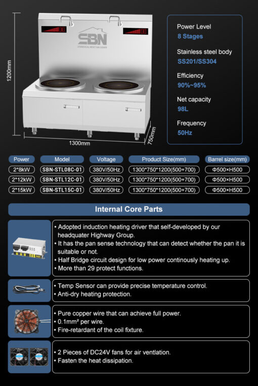 Bếp hầm đôi điện từ công nghiệp 2x15kW (30kW) SBN-STL15C-01 2x100L - Ảnh 11