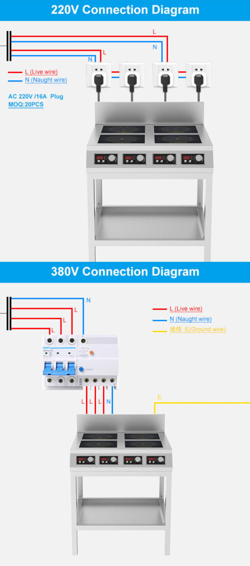 Bếp từ công nghiệp 4 vùng nấu mặt phẳng 4x5kW (20kW) SBN-AB0011A - Ảnh 12