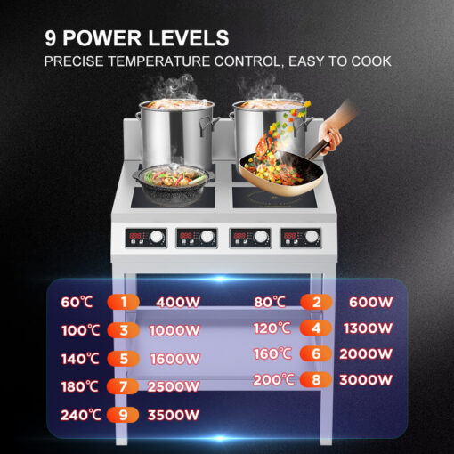 Bếp từ công nghiệp 4 vùng nấu mặt phẳng 4x5kW (20kW) SBN-AB0011A - Ảnh 5