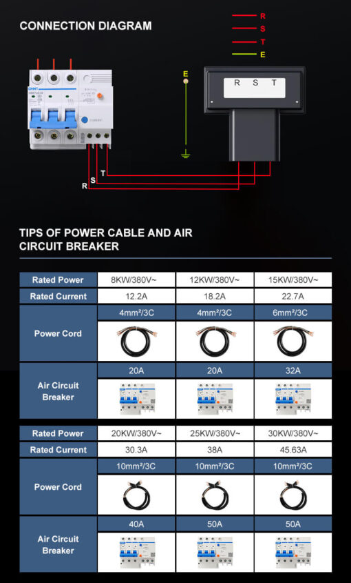 Bếp xào chảo liền đơn điện từ công nghiệp 30kW SBN-DC30C-10 - Ảnh 5